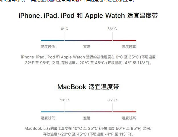 桐庐苹果13维修分享iPhone 13耗电越来越快怎么办 