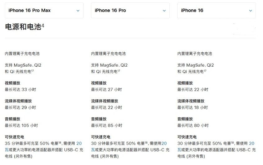 桐庐苹果手机维修分享 iPhone 16 目前实测充电峰值功率不超过 39W 